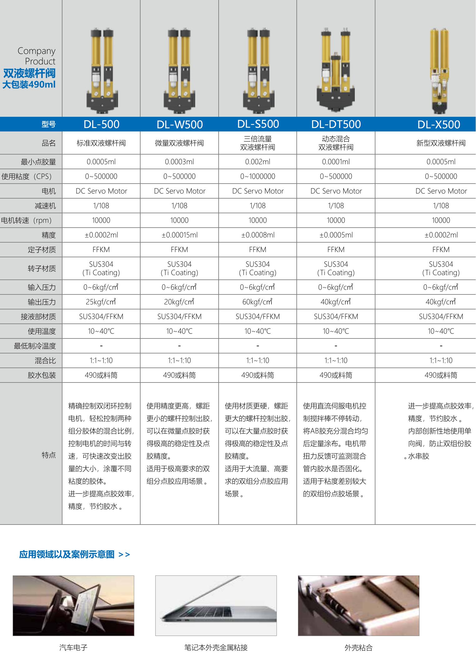 提取自RZX阀体(3)_14.jpg