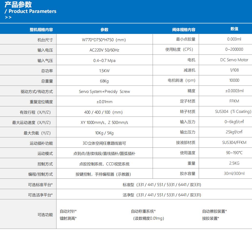 提取自RZX设备(1)_05.jpg