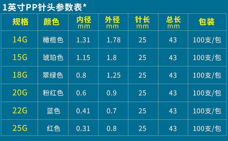 O1CN01qEFqM720B1sB5t5xG_!!2572706810.jpg