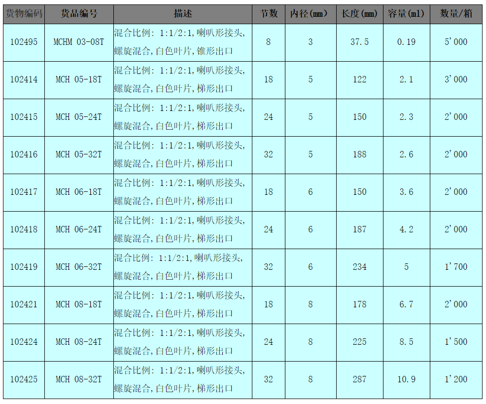 40521d910abc0d0aabca0d6c6c548d2.png