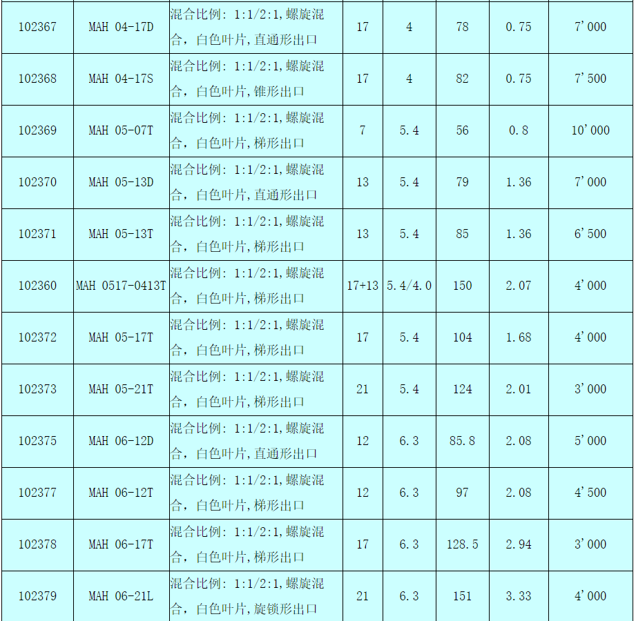 a298696fcb7f6aee2a448e6b27365df.png
