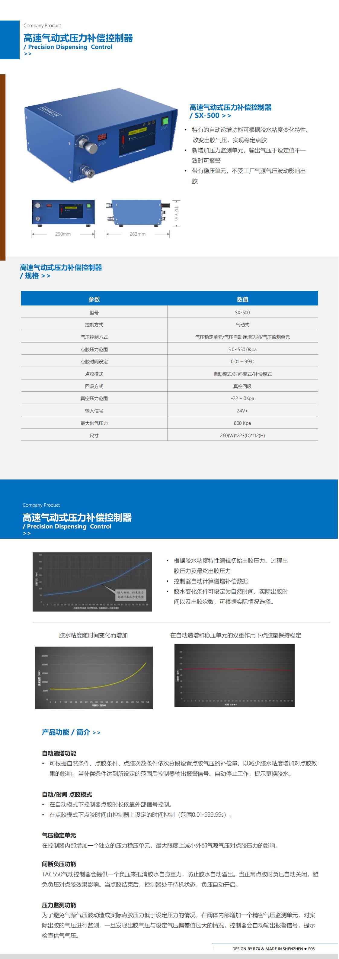 RZX设备 66_00.jpg