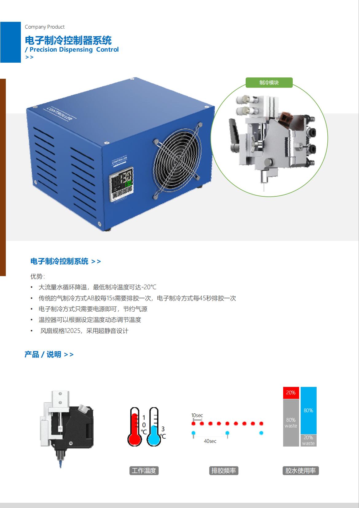 RZX设备 70_00.jpg