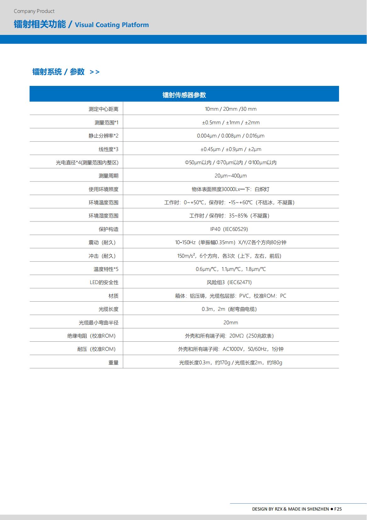 提取自RZX设备(1)_05.jpg