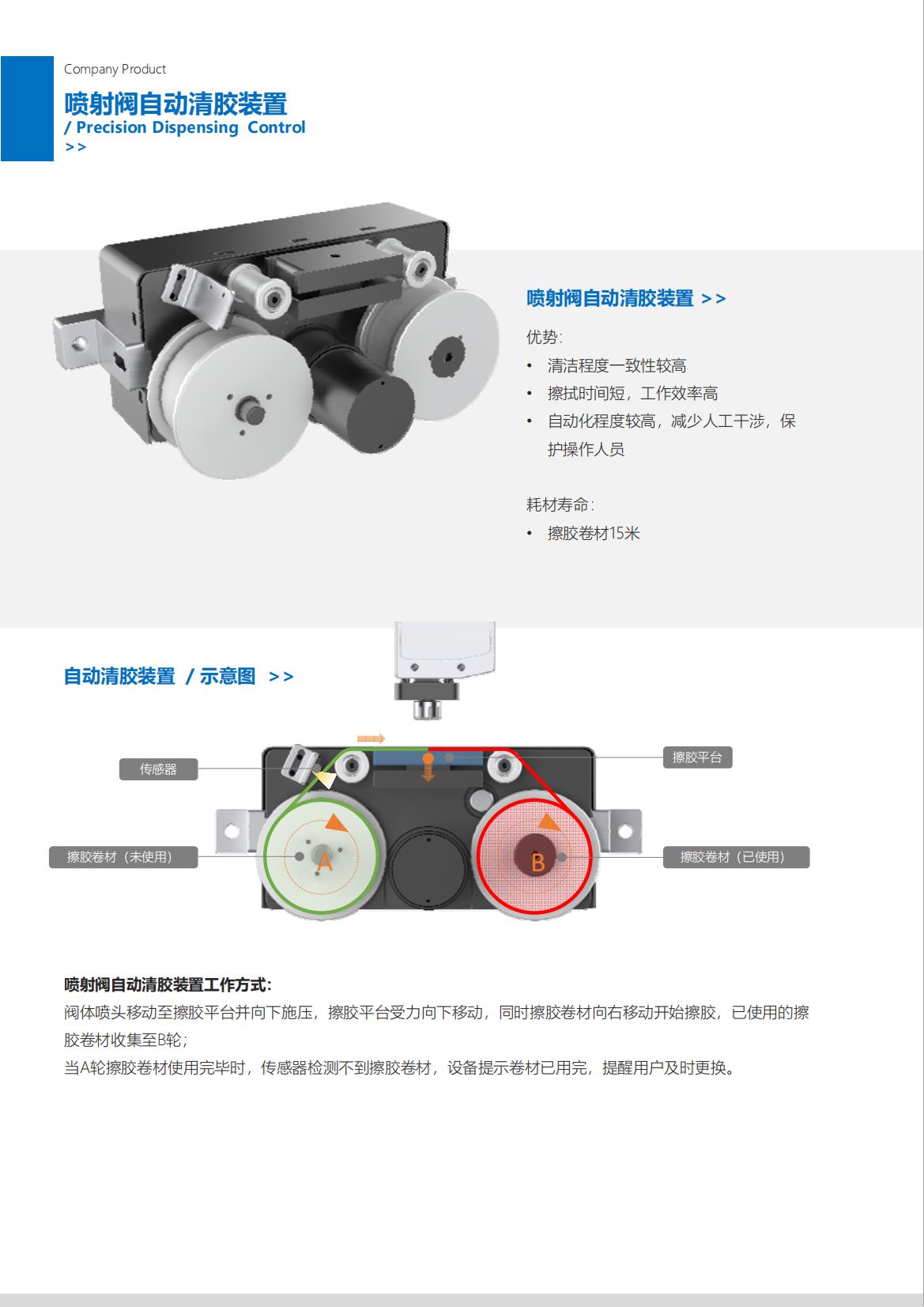 提取自RZX设备_00.jpg