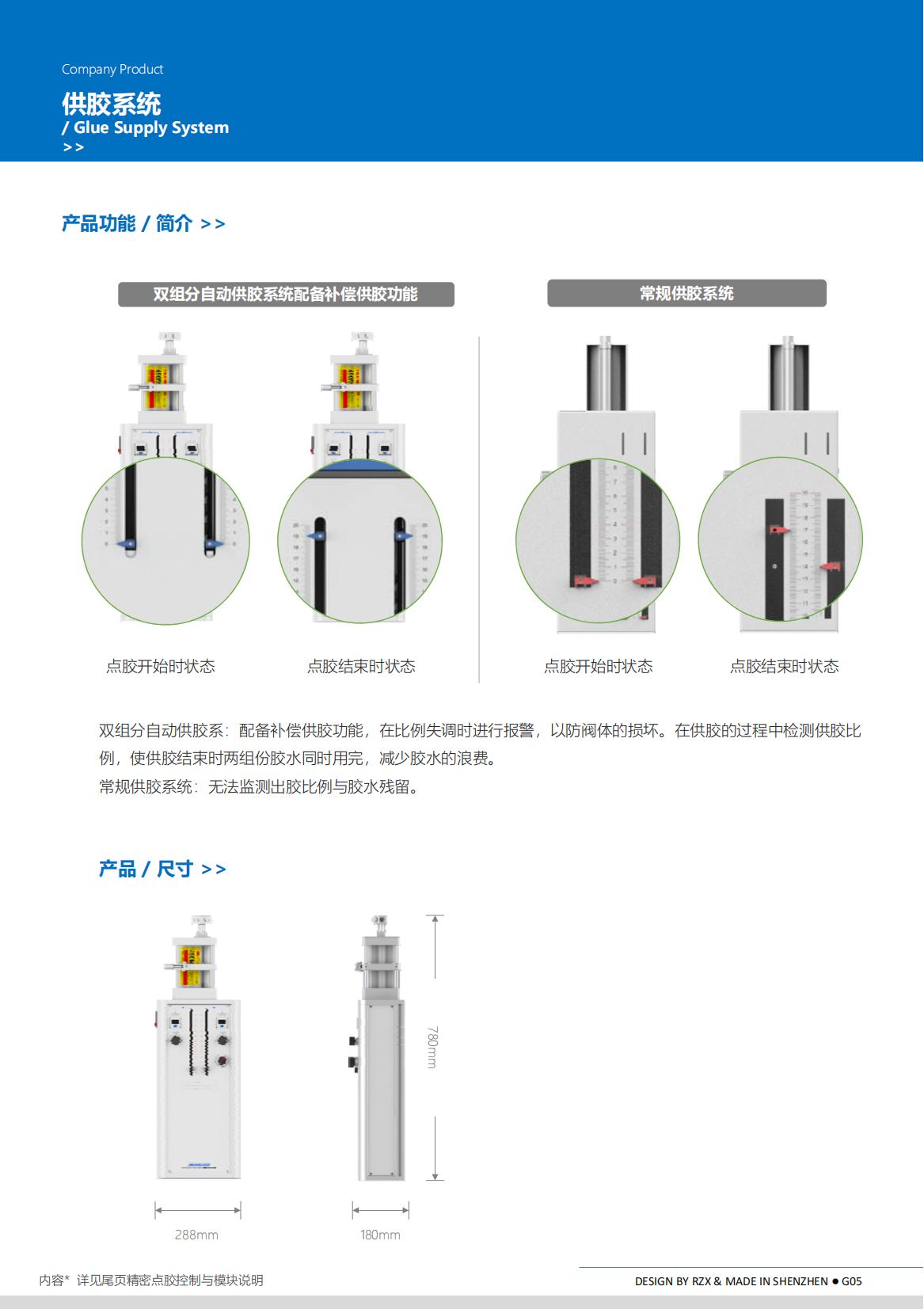 提取自RZX设备_03.jpg