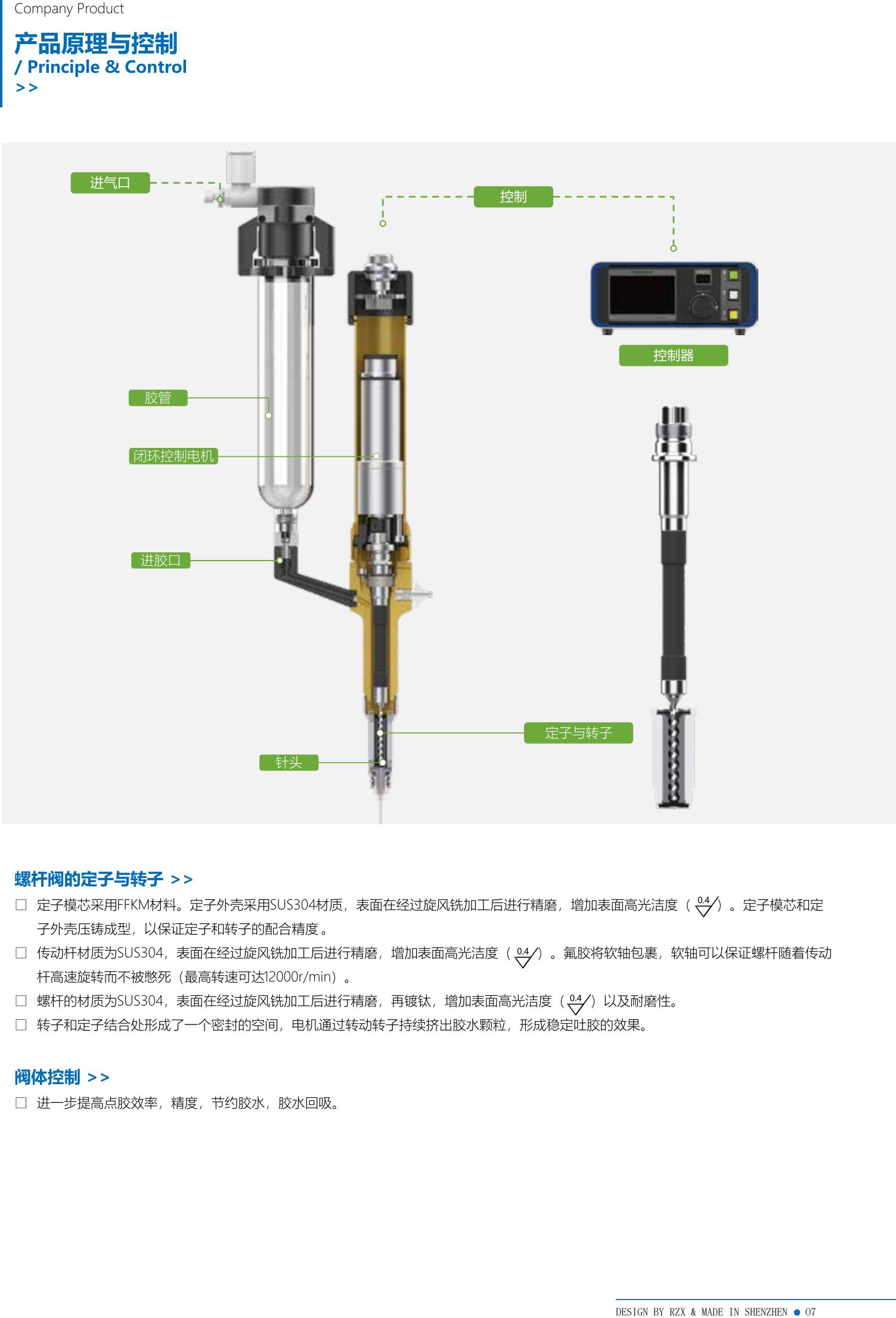 提取自RZX阀体(3)_01.jpg