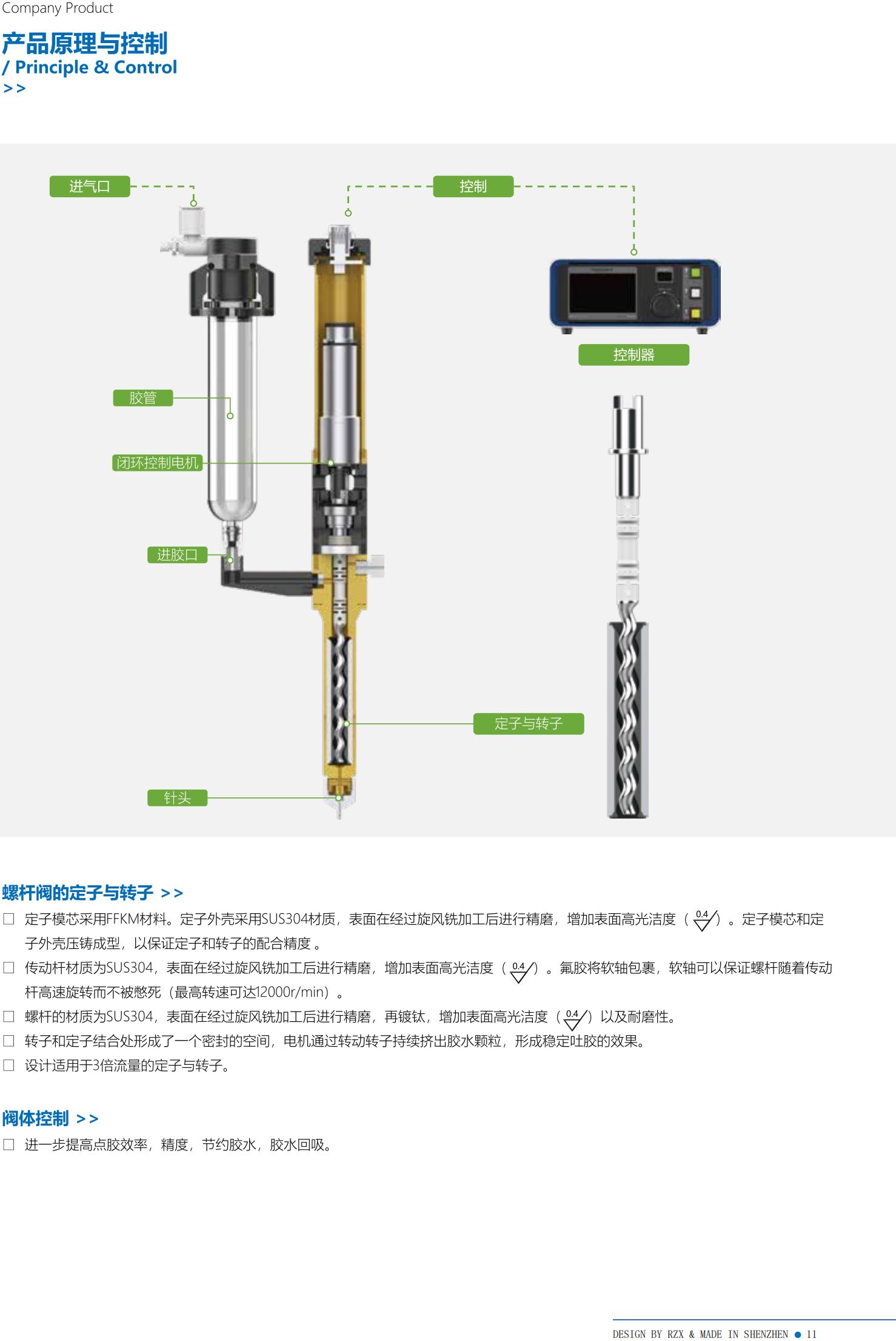 提取自RZX阀体(3)_05.jpg