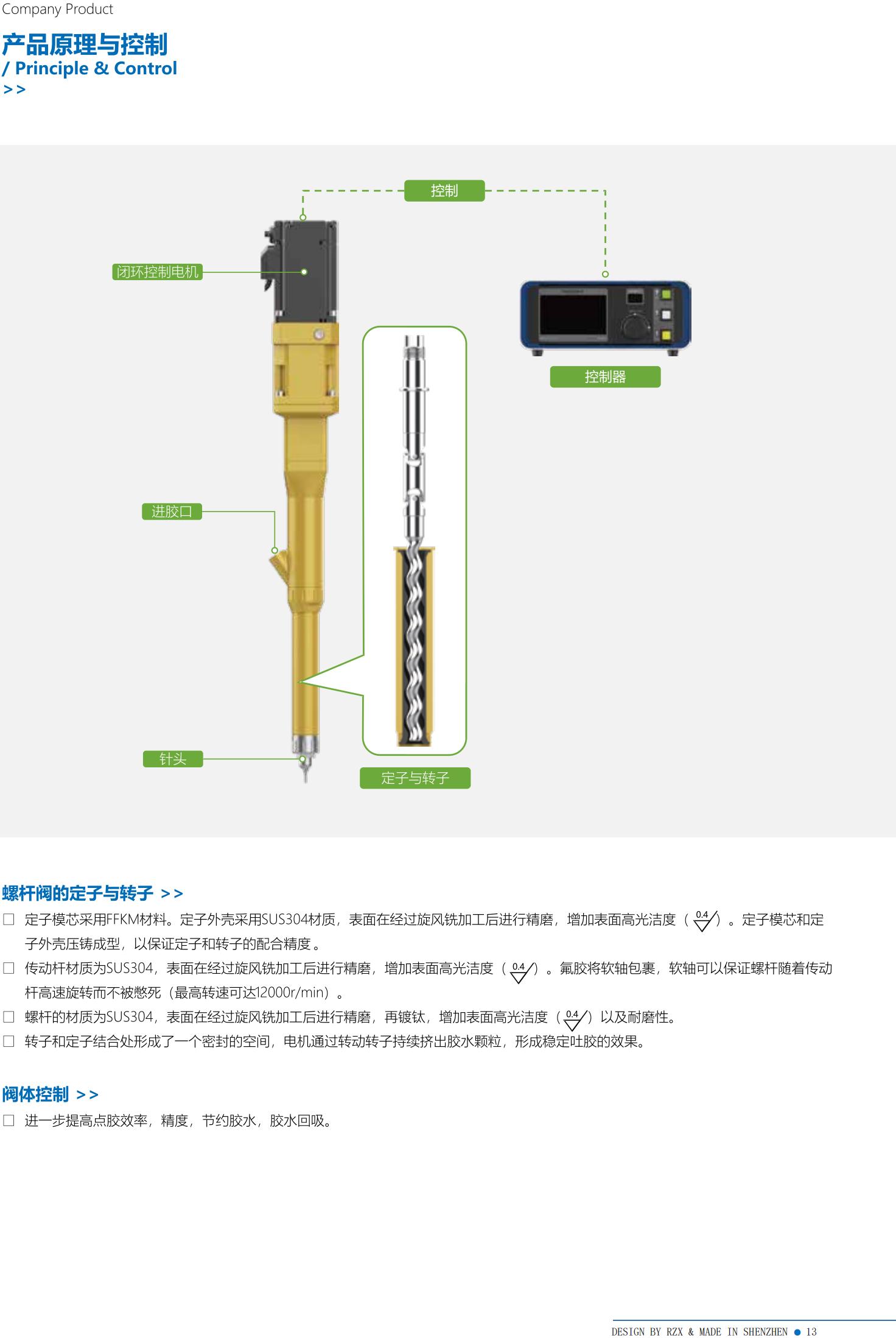 提取自RZX阀体(3)_07.jpg