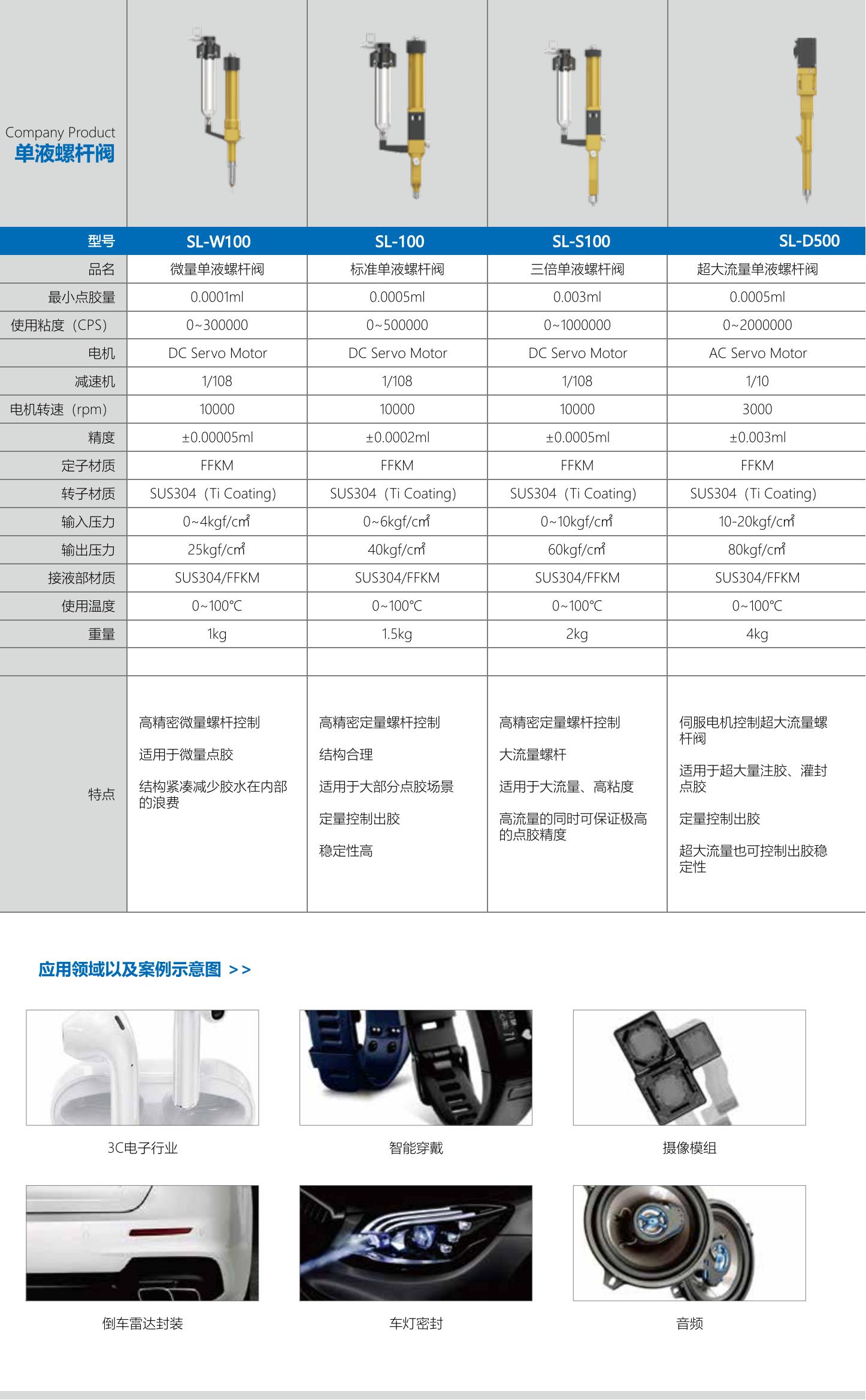提取自RZX阀体(3)_12.jpg