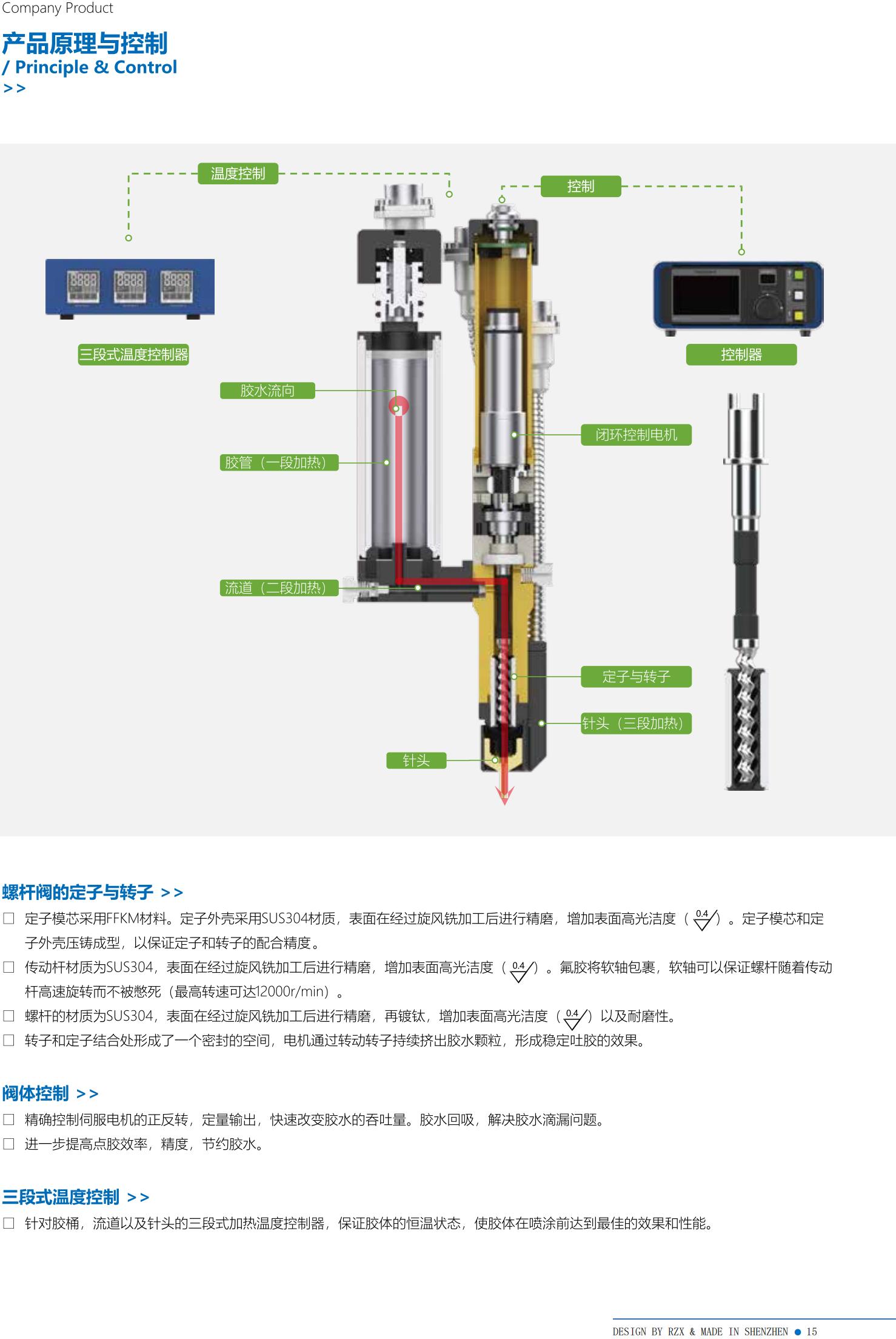 提取自RZX阀体(3)_09.jpg