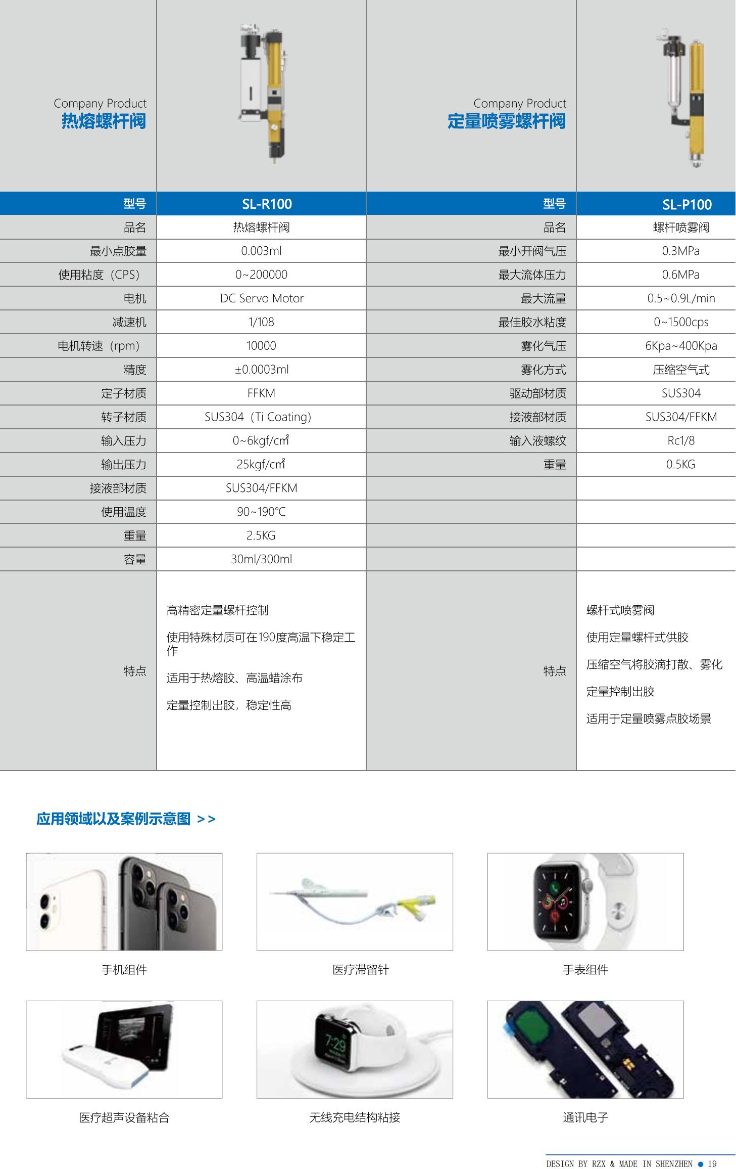 提取自RZX阀体(3)_13.jpg
