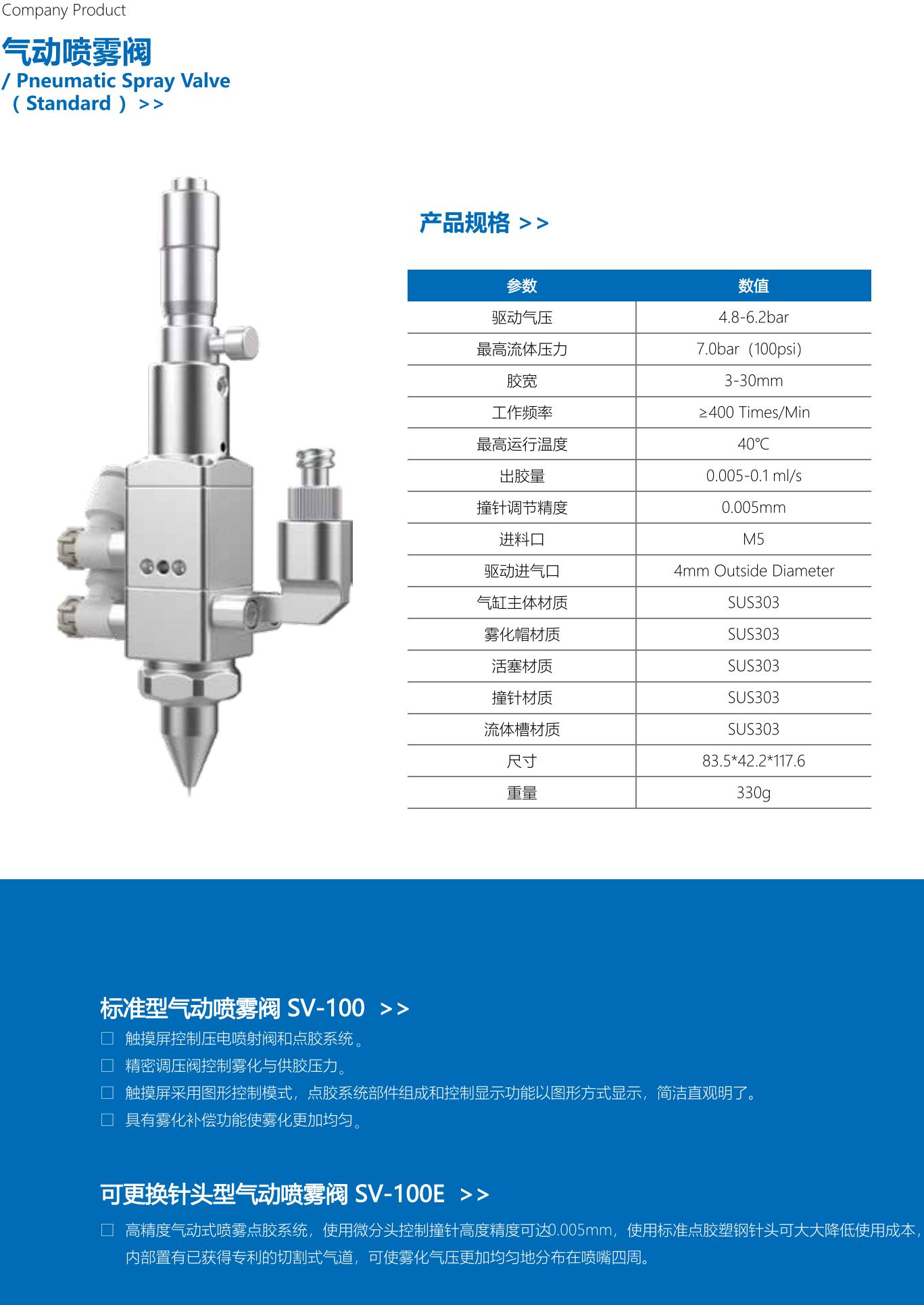提取自RZX阀体(3)_00.jpg