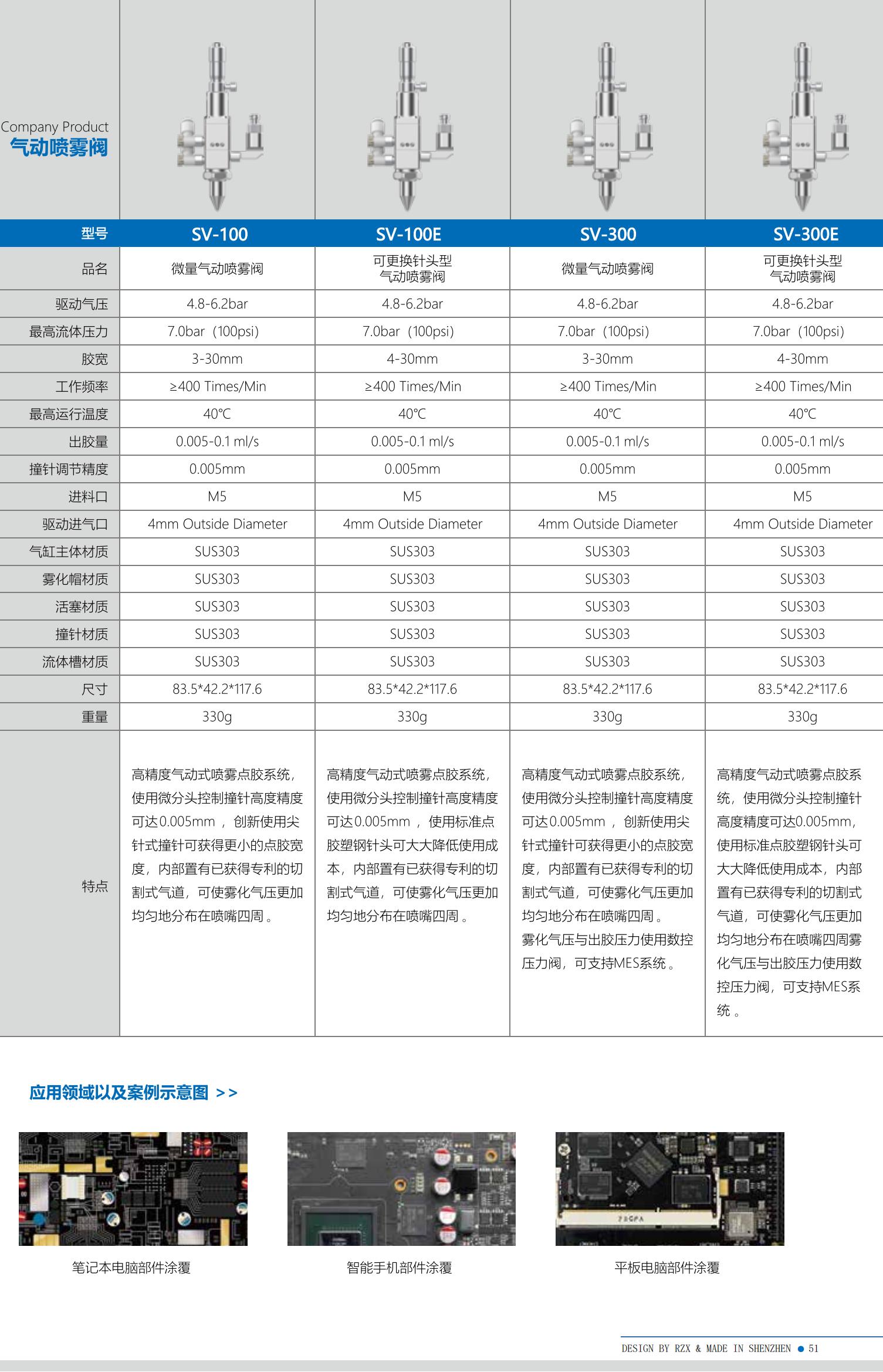 提取自RZX阀体(3)_03.jpg