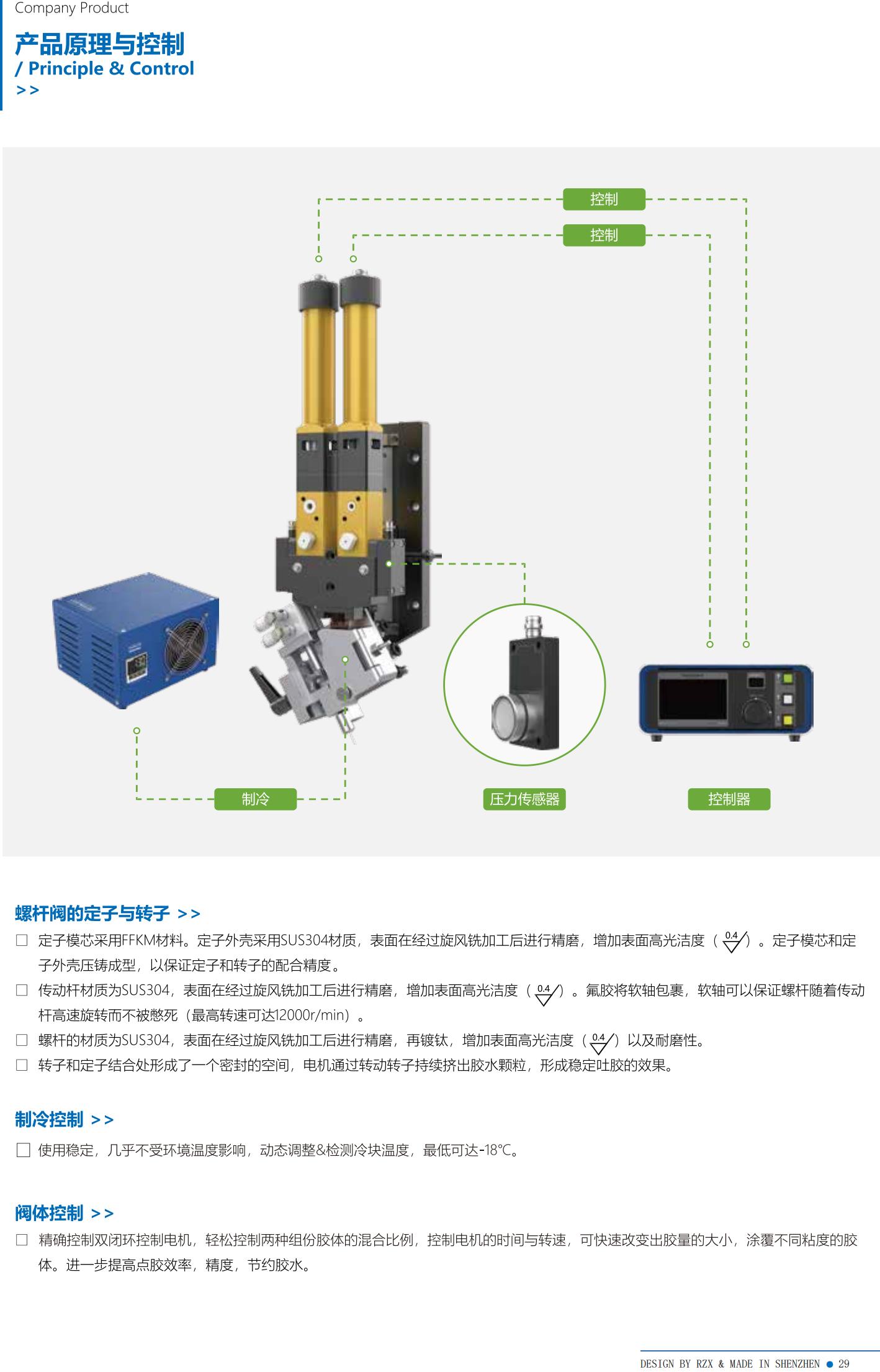 提取自RZX阀体(3)_07.jpg