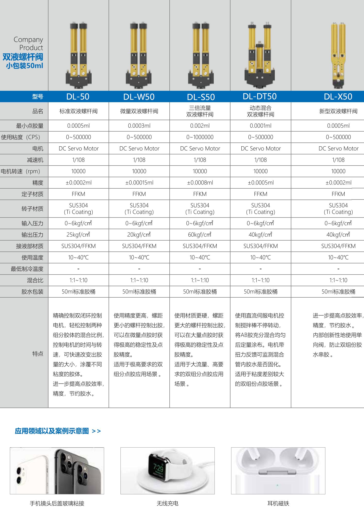 提取自RZX阀体(3)_12.jpg