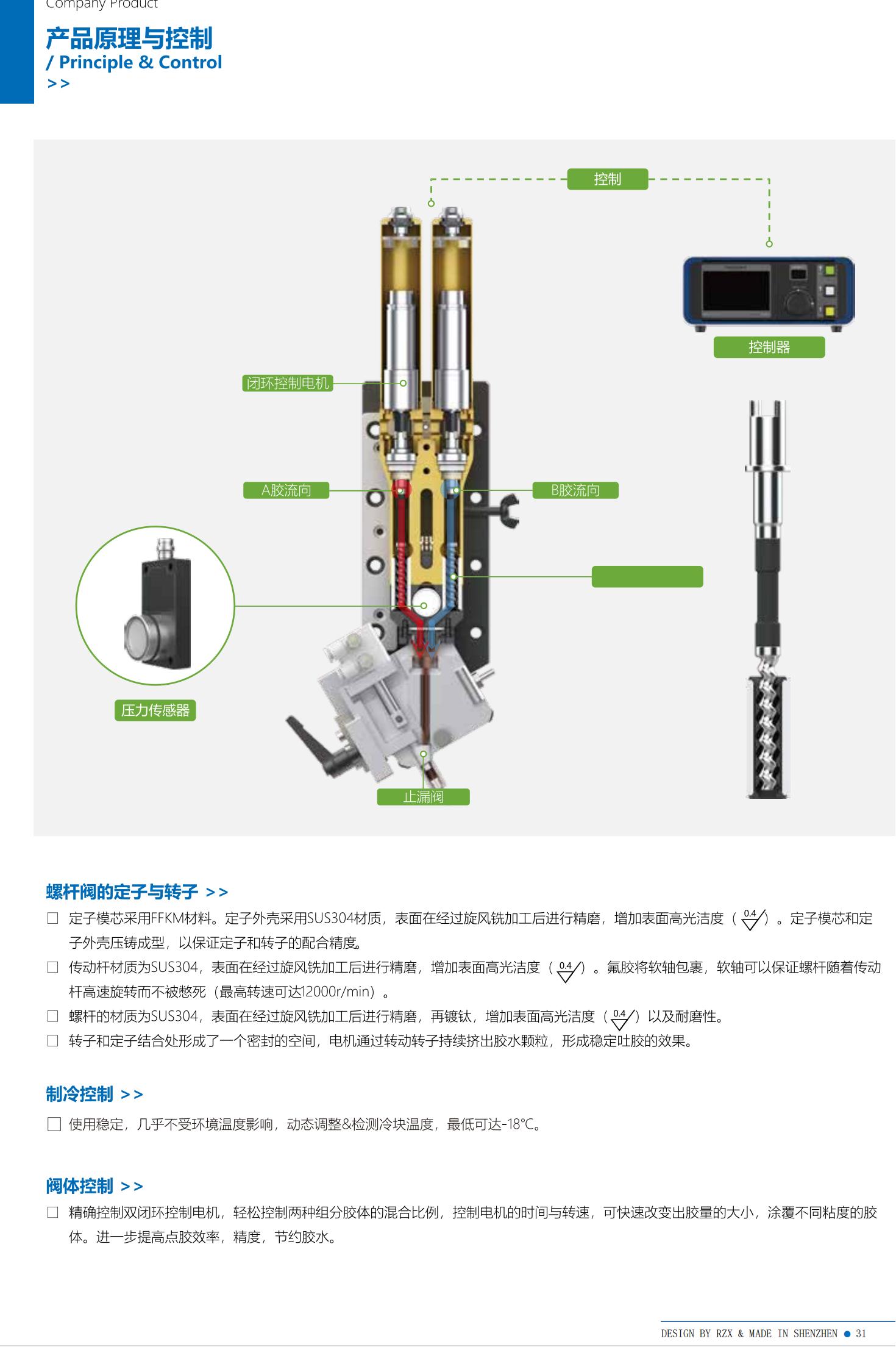 提取自RZX阀体(3)_09.jpg
