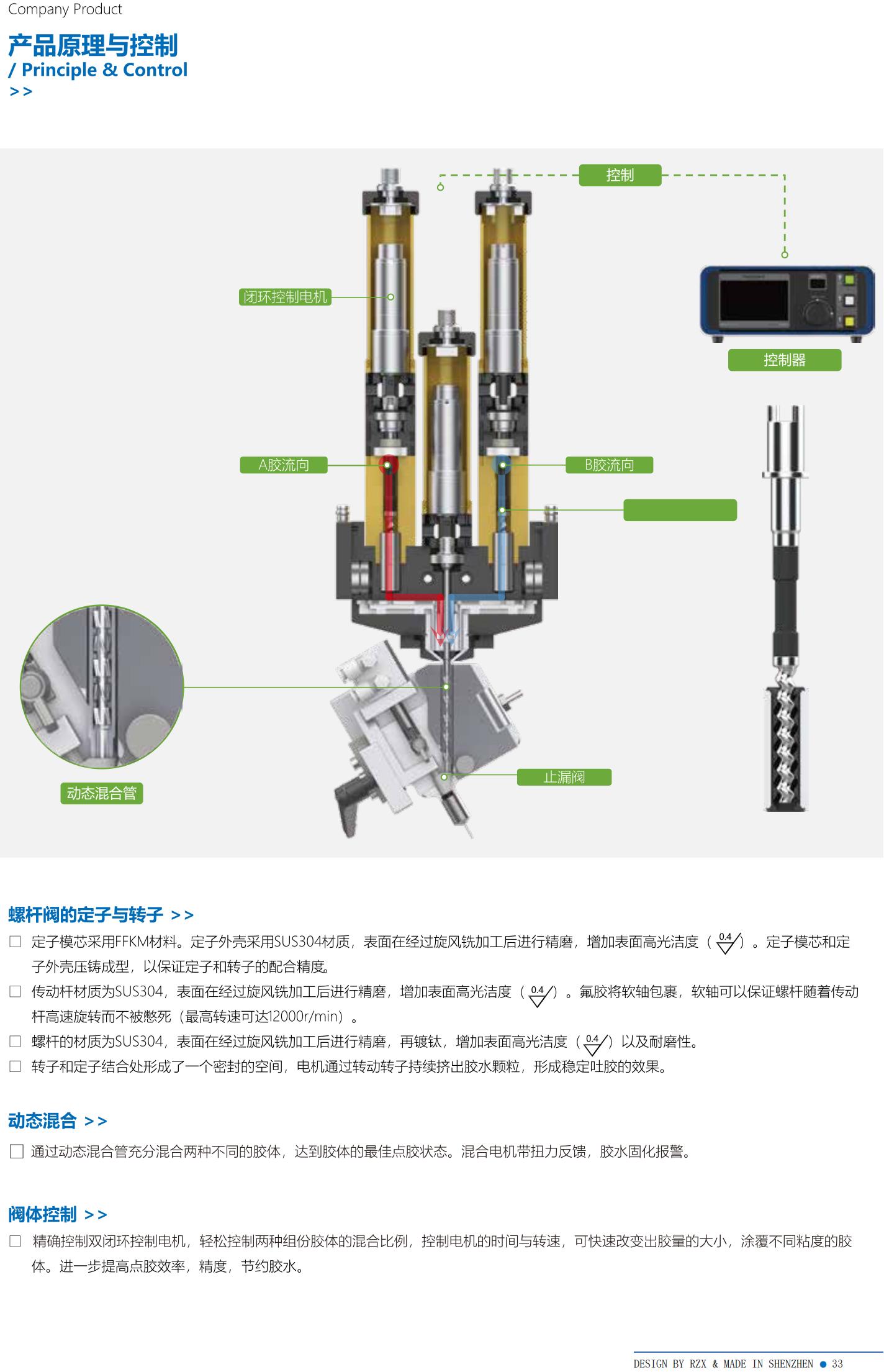 提取自RZX阀体(3)_11.jpg
