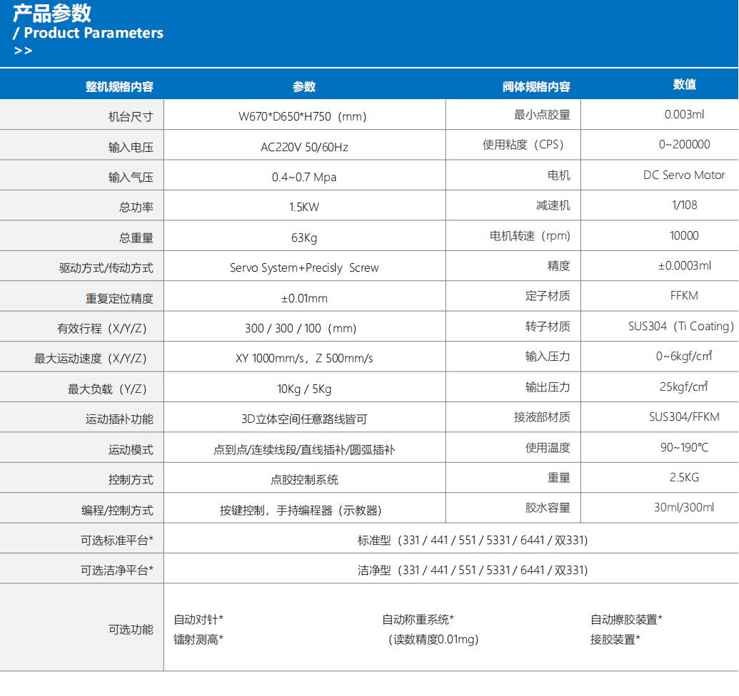 提取自RZX设备(1)_01.jpg